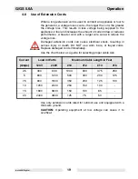 Preview for 21 page of Wacker Neuson GS 5.6A Operator'S Manual