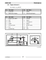 Preview for 39 page of Wacker Neuson GS 5.6A Operator'S Manual