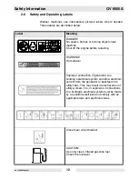 Preview for 12 page of Wacker Neuson GV 6600A Operator'S Manual