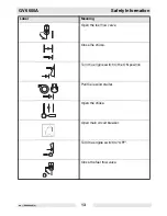 Preview for 13 page of Wacker Neuson GV 6600A Operator'S Manual