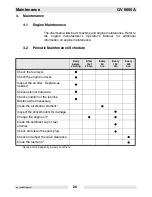 Preview for 26 page of Wacker Neuson GV 6600A Operator'S Manual