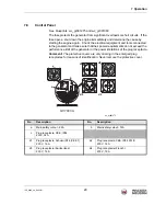 Preview for 29 page of Wacker Neuson GV 7003A Operator'S Manual