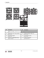 Preview for 30 page of Wacker Neuson GV 7003A Operator'S Manual