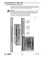 Preview for 84 page of Wacker Neuson LTN 6K-V Operator'S Manual