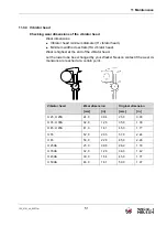 Preview for 51 page of Wacker Neuson M 1000 Operator'S Manual