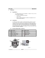 Preview for 10 page of Wacker Neuson PAL450 Operator'S Manual