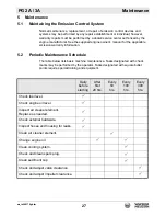 Preview for 27 page of Wacker Neuson PG2A Operator'S Manual