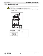 Preview for 20 page of Wacker Neuson PS2 1503L Operator'S Manual