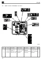 Preview for 78 page of Wacker Neuson PT2R Operator'S Manual And Parts Book