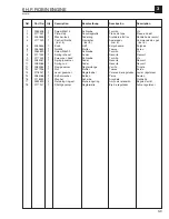 Preview for 89 page of Wacker Neuson PT2R Operator'S Manual And Parts Book