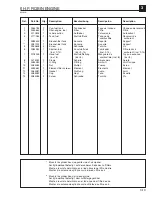 Preview for 93 page of Wacker Neuson PT2R Operator'S Manual And Parts Book