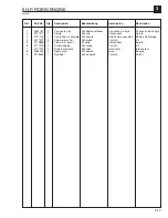 Preview for 97 page of Wacker Neuson PT2R Operator'S Manual And Parts Book