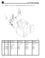 Preview for 98 page of Wacker Neuson PT2R Operator'S Manual And Parts Book