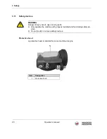 Preview for 20 page of Wacker Neuson RCE Operator'S Manual