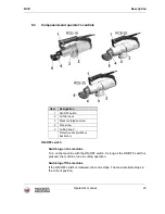 Preview for 23 page of Wacker Neuson RCE Operator'S Manual