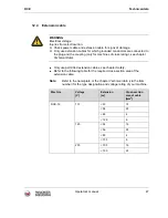 Preview for 47 page of Wacker Neuson RCE Operator'S Manual