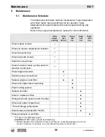 Preview for 38 page of Wacker Neuson RD 7 Series Operator'S Manual