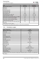 Preview for 50 page of Wacker Neuson WP Operator'S Manual