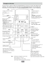 Preview for 19 page of WACO RG51A(2)/EF Owner'S Manual