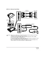 Preview for 15 page of Wacom Cintiq 12 WX DTZ-1200W Installation Manual & Hardware Manual