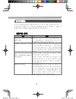 Preview for 29 page of Wacom PENPARTNER - USB Quick Start Manual