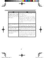 Preview for 31 page of Wacom PENPARTNER - USB Quick Start Manual