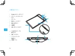 Preview for 76 page of Wacom PHU-111 Quick Start Manual