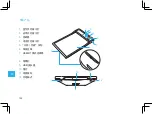 Preview for 100 page of Wacom PHU-111 Quick Start Manual