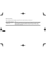 Preview for 88 page of Wacom STU-430V Quick Start Manual