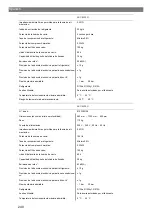 Preview for 242 page of Waeco AirCon Service 6300G Operating Manual