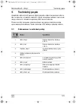 Preview for 111 page of Waeco AirCon Service Mini Identifier R-1234yf Operating Manual