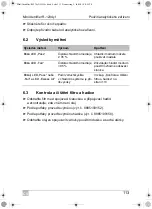 Preview for 113 page of Waeco AirCon Service Mini Identifier R-1234yf Operating Manual