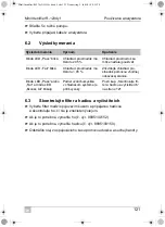 Preview for 121 page of Waeco AirCon Service Mini Identifier R-1234yf Operating Manual