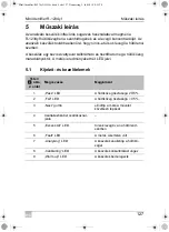 Preview for 127 page of Waeco AirCon Service Mini Identifier R-1234yf Operating Manual