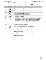 Preview for 54 page of Waeco AirConService TM-84N Operating Manual