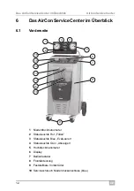 Preview for 12 page of Waeco AirConServiceCenter ASC1000G Operating Manual