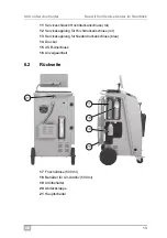 Preview for 13 page of Waeco AirConServiceCenter ASC1000G Operating Manual