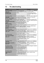 Preview for 104 page of Waeco AirConServiceCenter ASC5100G Operating Manual