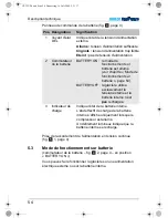 Preview for 54 page of Waeco CF-32UP Operating Instructions Manual