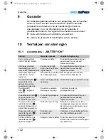 Preview for 132 page of Waeco CF-32UP Operating Instructions Manual