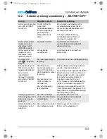 Preview for 133 page of Waeco CF-32UP Operating Instructions Manual