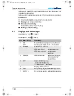 Preview for 160 page of Waeco CF-32UP Operating Instructions Manual