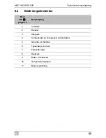 Preview for 85 page of Waeco CollMatic HDC225 Installation And Operating Manualon And Operating Manualing Manual