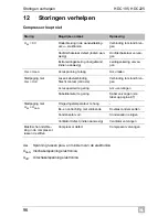 Preview for 96 page of Waeco CollMatic HDC225 Installation And Operating Manualon And Operating Manualing Manual