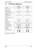 Preview for 99 page of Waeco CollMatic HDC225 Installation And Operating Manualon And Operating Manualing Manual