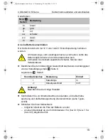 Preview for 15 page of Waeco COOL MATIC RPD/RPA Operating Manual