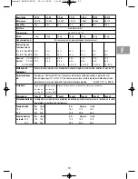 Preview for 19 page of Waeco CoolFreeze CCF Series Instruction Manual