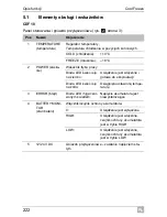 Preview for 222 page of Waeco CoolFreeze CDF 26 Instruction Manual