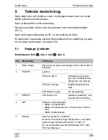 Preview for 125 page of Waeco CoolFreeze CF11 Operating Manual