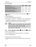 Preview for 145 page of Waeco CoolFreeze CF11 Operating Manual